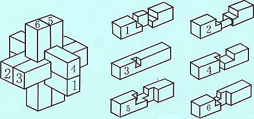 鲁班锁魔方怎么拼装,鲁班锁魔方的复原方法