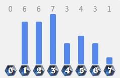炉石传说十八套最强卡组,炉石传说青玉流卡组