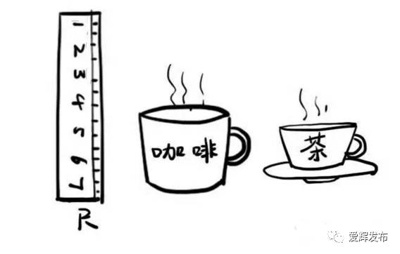 猜东北话大全,看图猜方言