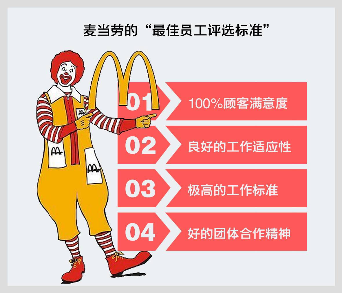 麦当劳工作需要什么条件,深圳宝安麦当劳招聘临时工