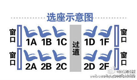 春运时间定了购票攻略请收好,春运前火车票能提前几天买票