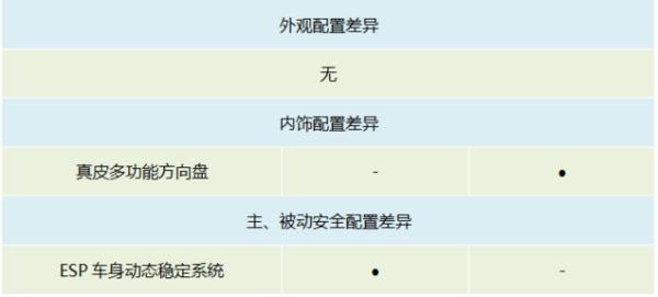 上网流量不够用如何解决,上网流量不够用