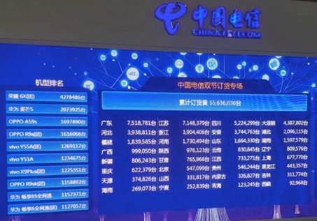 荣耀畅玩6x的发售价,荣耀畅玩6x刚发布的价格