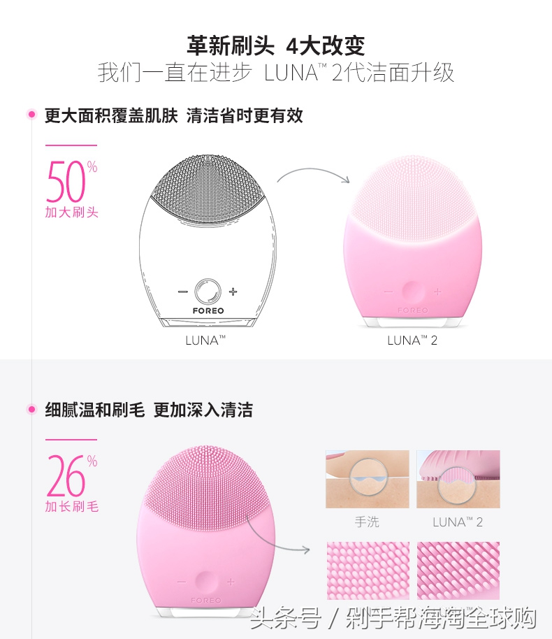 luna洁面仪测评,luna洁面仪新款
