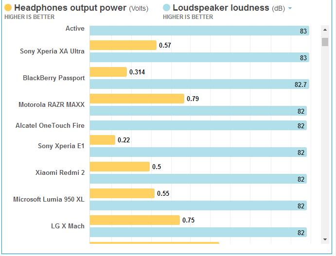 外国网友评论华强北,华强北公认最好的手机
