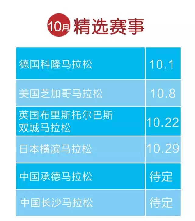 2017跑马时间表,2017年跑马时间