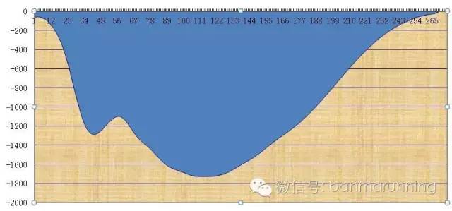 斑马测评视频,斑马测评