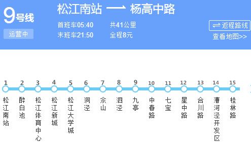 上海地铁公交攻略,上海公交换乘地铁