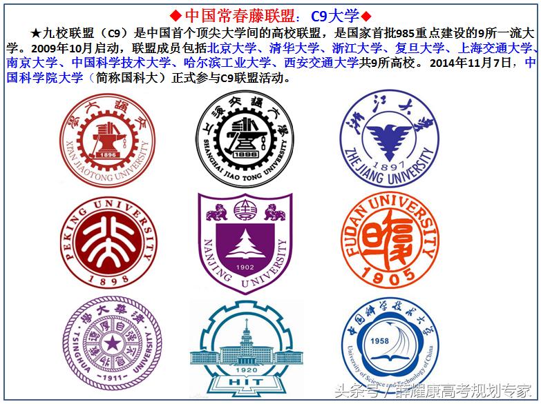 中国9大名校c9,中国c9大学名单