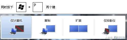 电脑如何设置双屏显示不同内容,电脑双屏显示安装设置