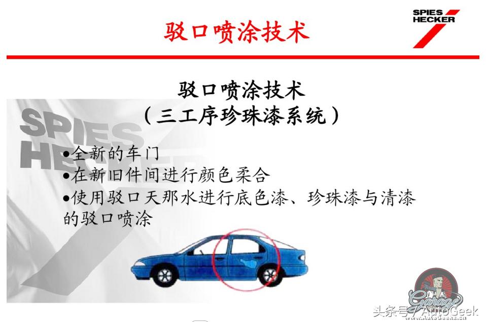 汽车快速补漆用什么钣金灰,汽车快速修补漆技术视频