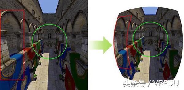vr眩晕问题的优缺点,vr常见问题解决