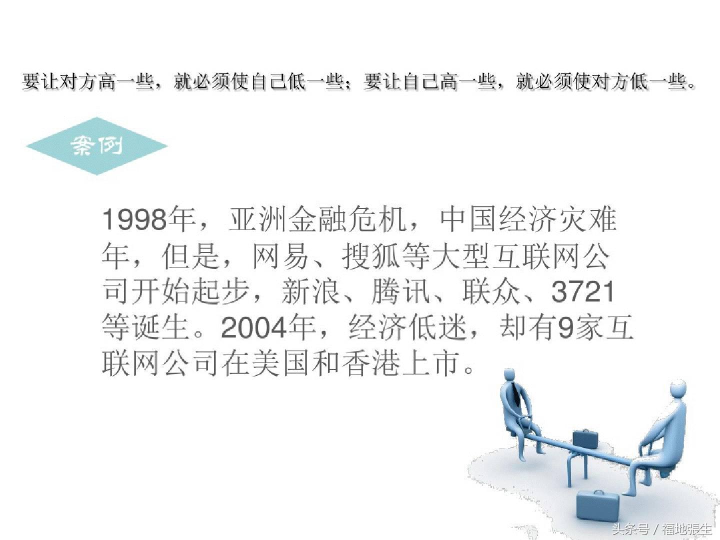 电商运营ppt模板免费,跨境电商b2b店铺运营实战ppt