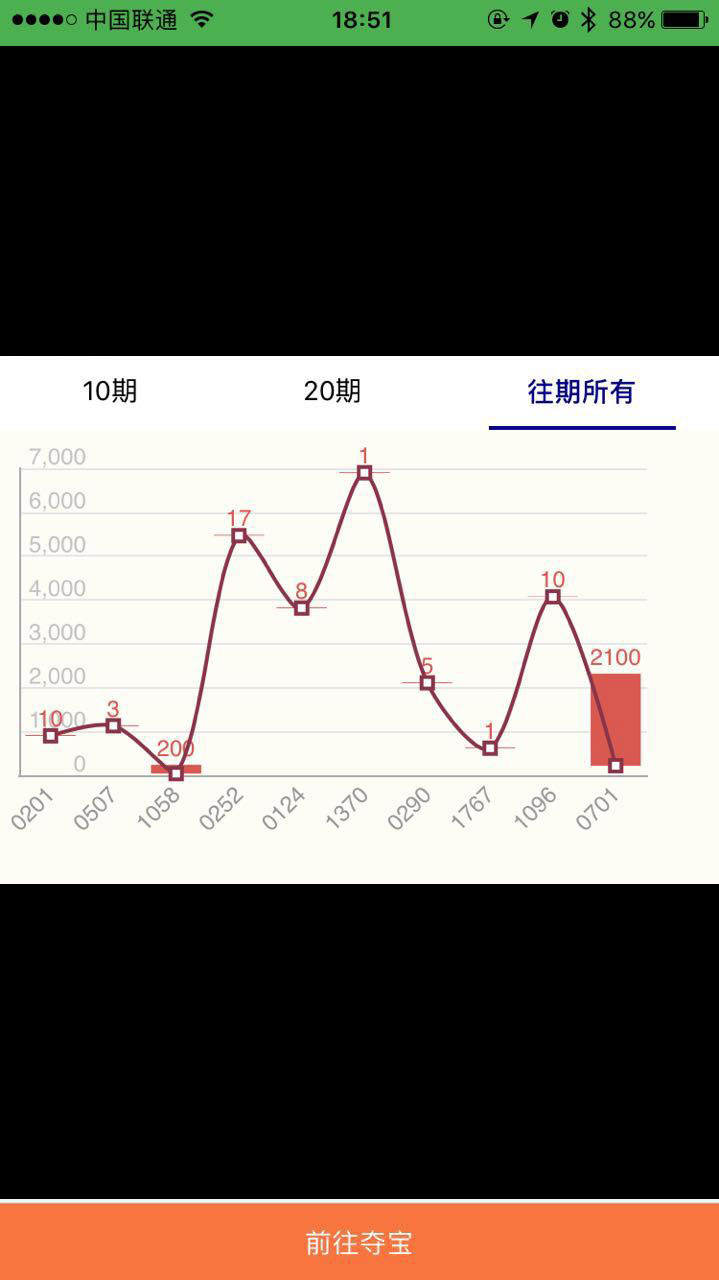 夺宝奇兵有什么能力,夺宝助手王者荣耀