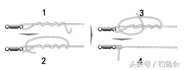鱼线八字环绑法图解,鱼线绑别针方法图解