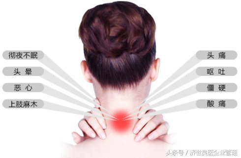 颈椎病椎间盘突出做什么运动恢复,颈椎间盘突出做什么动作可以缓解