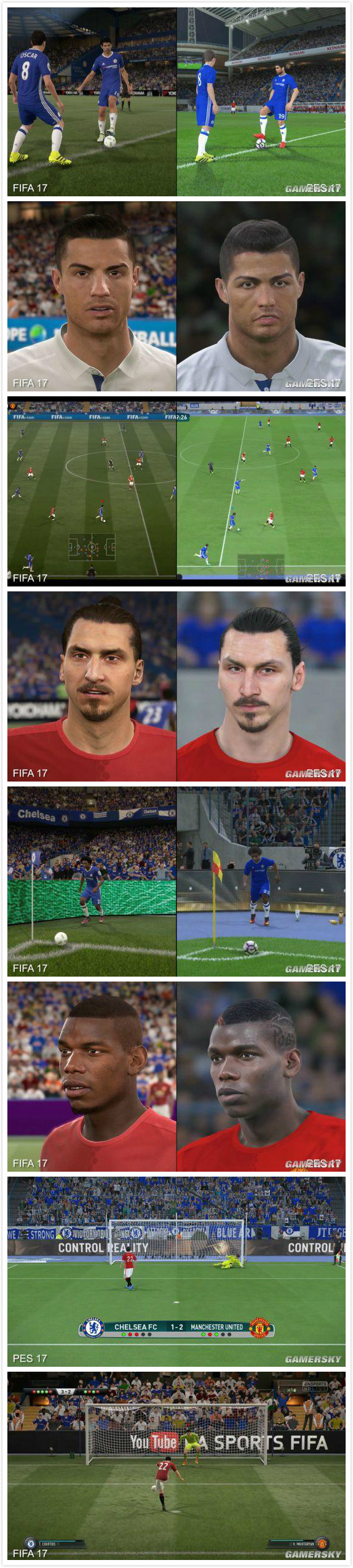 实况足球2017最强阵容,实况足球2017全名单