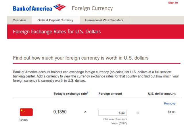 今日澳元兑美元汇率中间价,今日澳元兑换人民币汇率走势预测