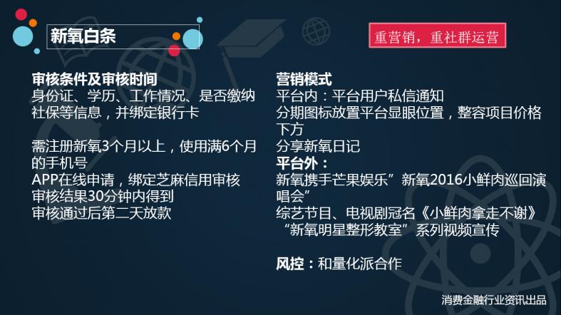 医美消费金融服务风口已来,医美消费金融项目建议书