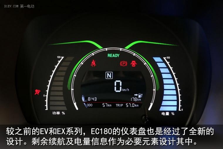 北汽ec180新能源汽车,北汽新能源ec180如何