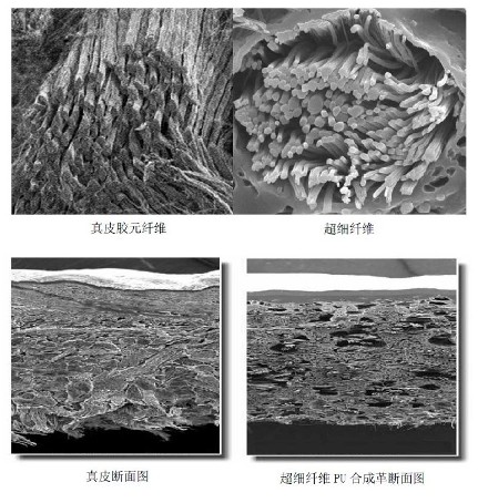 包包面料选择有讲究,品牌包包推荐面料