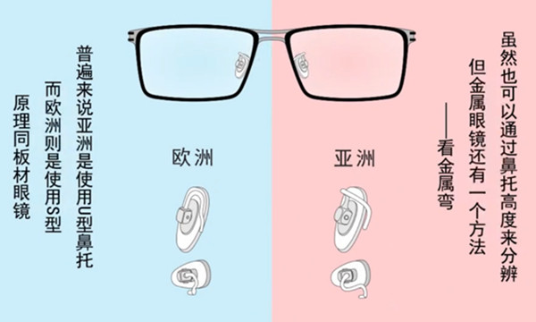 运动时眼镜老是往下滑妙招,出汗眼镜老是往下滑怎么办