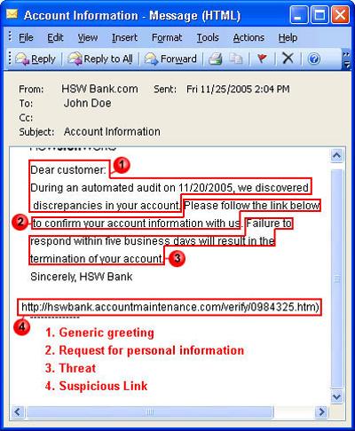 简单利用网络钓鱼来盗QQ