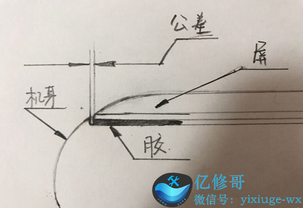 iphone14promax边框缝隙正常吗,iphone13promax边框有缝隙吗