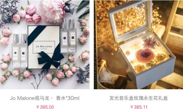 十二星座圣诞节应该送什么礼物,圣诞节十二星座送什么礼物