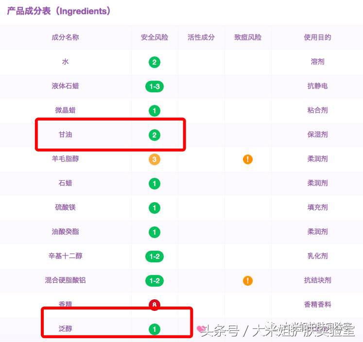 海蓝之谜如何涂脸,半边脸涂海蓝之谜