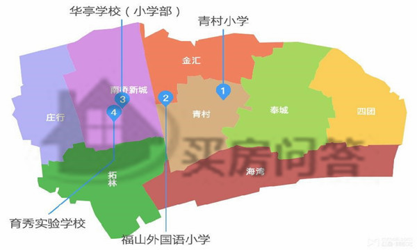 2021奉贤小学排名,奉贤帕丁顿小学怎么样