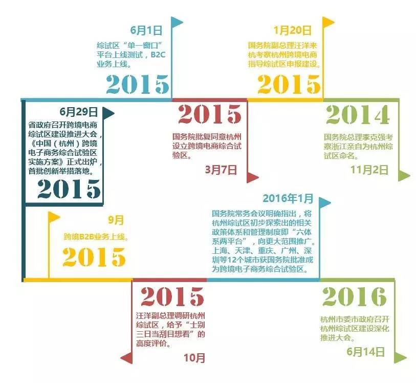 海淘如何确认是正品,海淘上的东西是不是真品