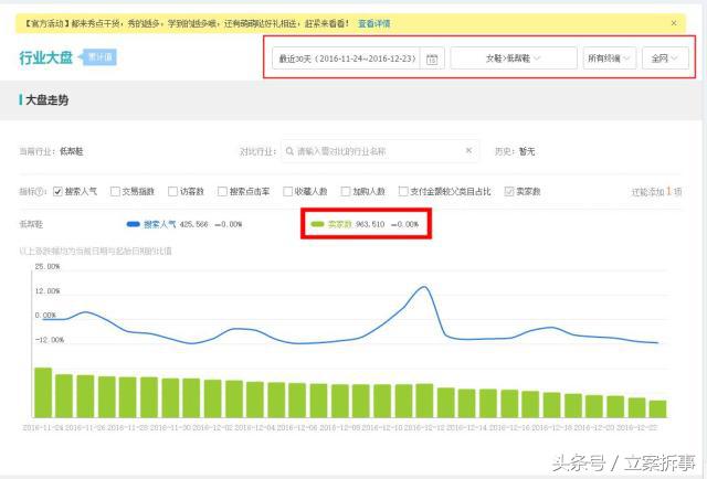智深系统操作,智深的具体实例