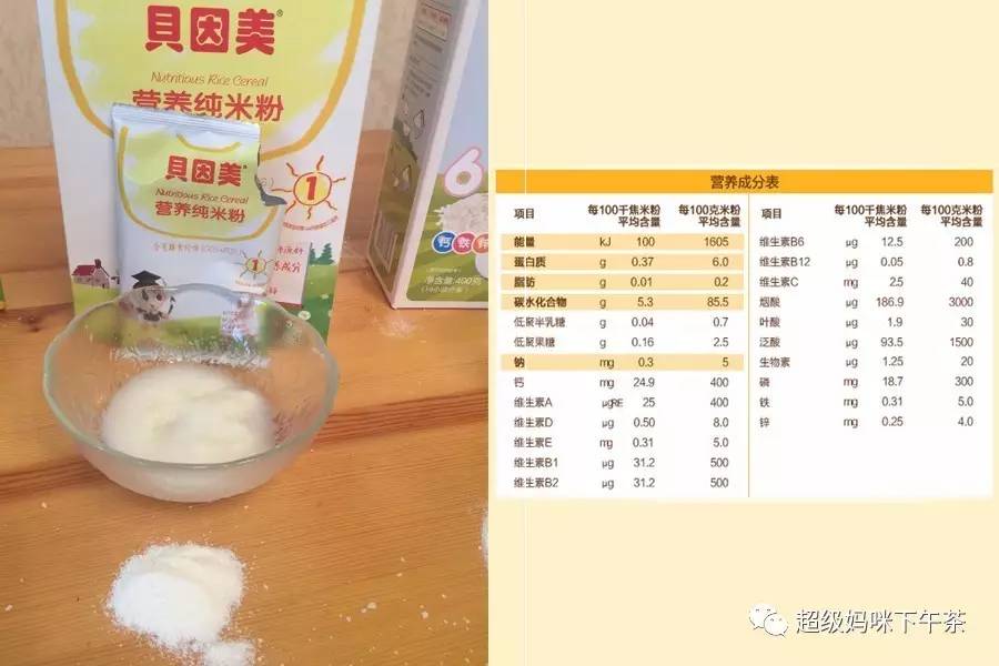 儿童米粉含铁量高吗,宝宝进口米粉还能吃吗