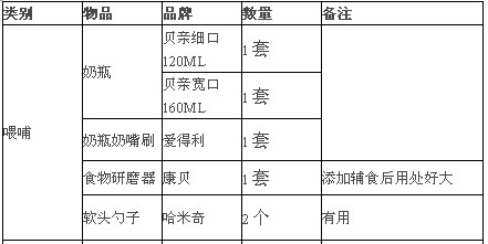 生孩子需要准备什么,生孩子要准备什么