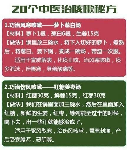 20个巧治咳嗽的小妙招，收着先，希望对大家有帮助