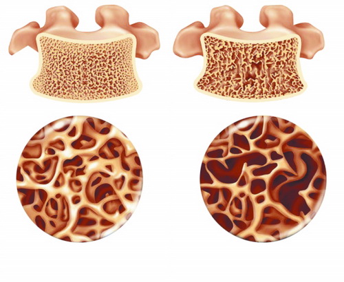 有关更年期如何保养得好的视频,更年期怎么保养抗衰