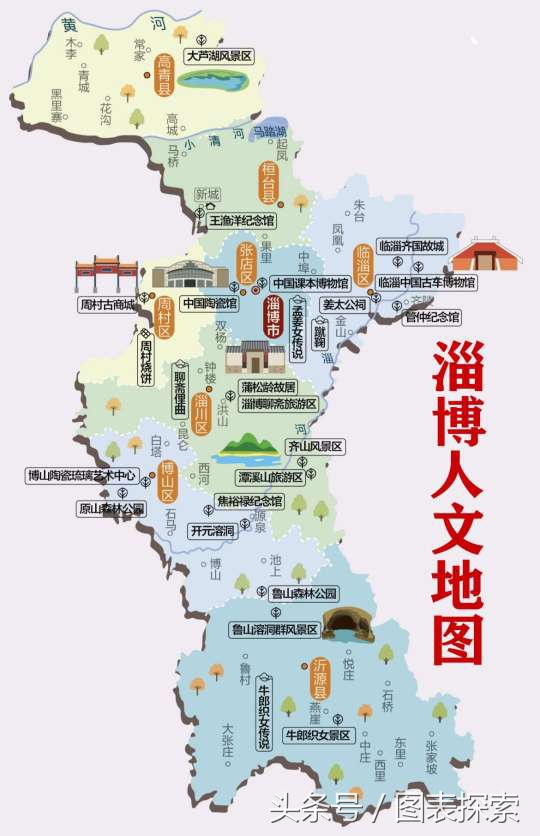 山东淄博市8所高校，其中两所本科，齐国故都需要加油！