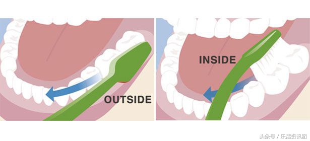 电动牙刷的正确刷牙方法飞利浦,飞利浦钻石系列电动牙刷如何刷牙