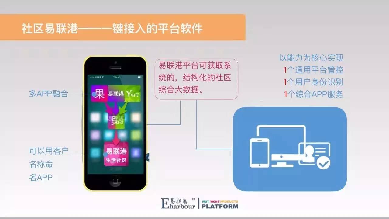 2023物联网峰会,物联网技术创新峰会