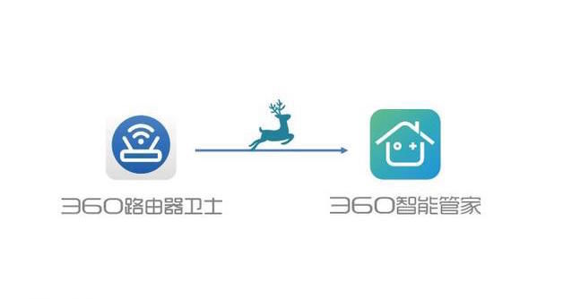 360wifi安全管家,360安全路由器卫士