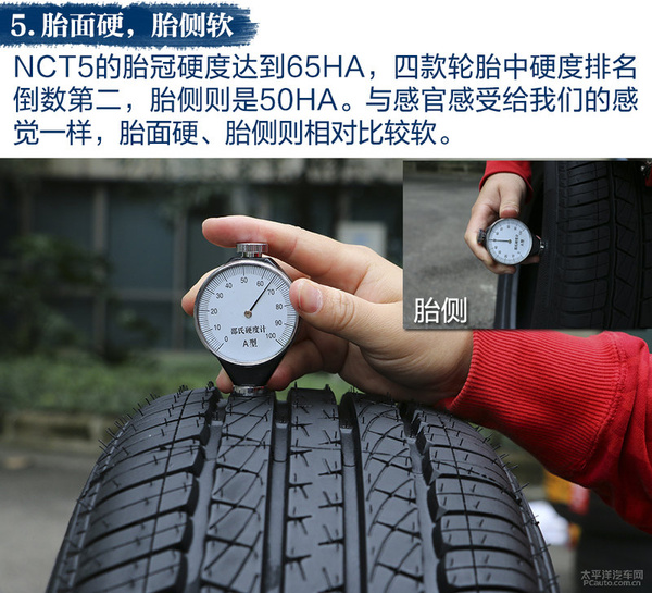 各款轮胎的优缺点对比,舒适型轮胎和耐磨胎哪个好