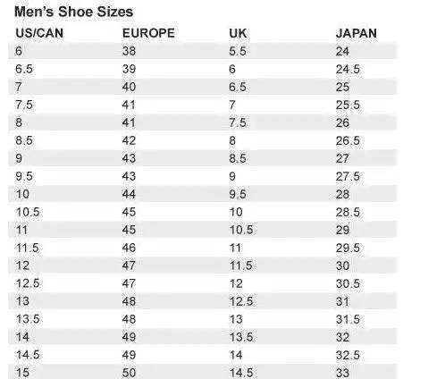 冷知识海淘,海淘尺码怎么选