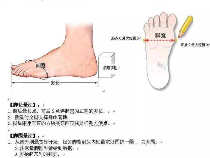 海淘尺码需要注意什么,海淘尺码推荐怎么选购