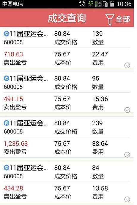 文交所骗人的吗,文交所欺诈行为