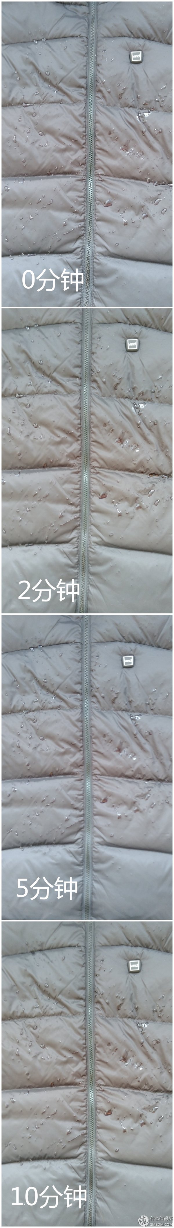 凡客诚品羽绒服,凡客诚品石墨烯羽绒服