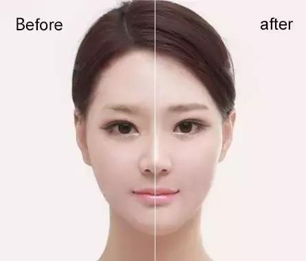 美容院最时尚流行语,美容流行词