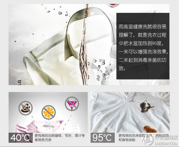 lgwd-vh455d1滚筒洗衣机怎样,lg滚筒洗衣机wd-12155d