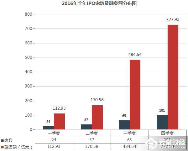云掌财经新消息,云掌财经股票分析