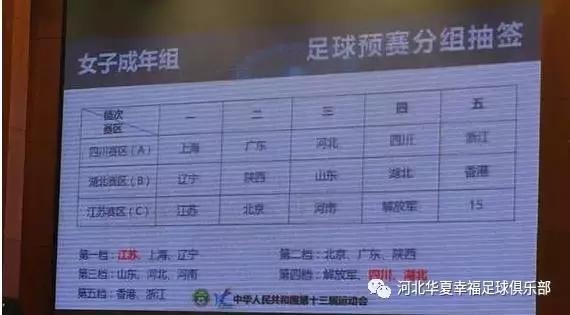 河北华夏幸福女足,建业女足和河北华夏幸福的比赛